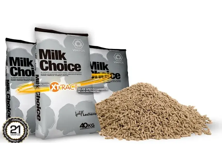 Milk Choice